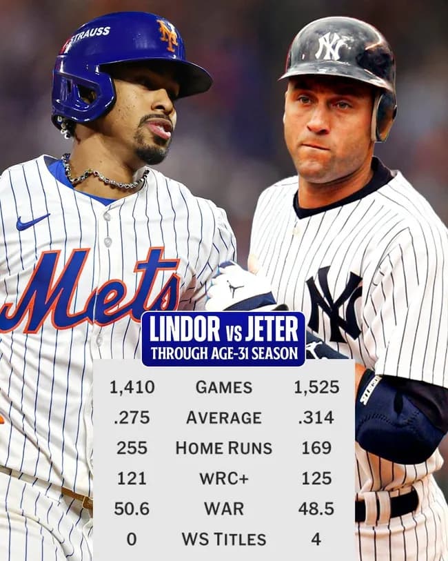 MLB「ジーターよりリンドアのほうが上とデータで見せてやる」ヤンカス「リングは！？💢」