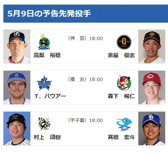 【公示】大貫晋一が登録抹消　【5/9(金)の予告先発】バウアー(De)×森下暢仁(C)