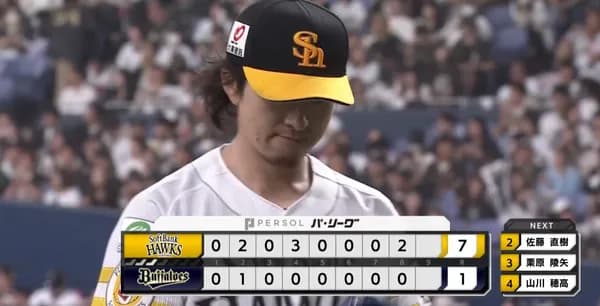 上沢直之、オリキラーは相変わらず　8回4安打1失点で3勝目　杉山の調整登板もでき完璧な役割をこなす