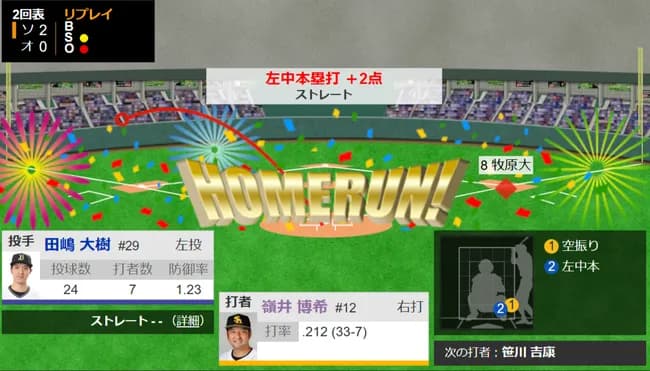 嶺井先制2ランｗｗｗｗｗｗｗｗｗｗ