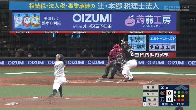 ロッテ・ドラ1西川史礁、ノーステップ族に仲間入りか？