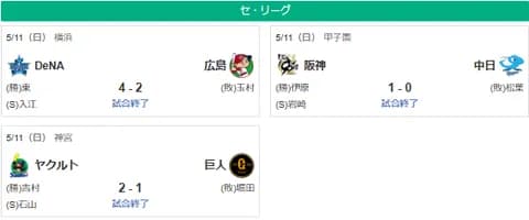 5/11セ順位　神=-巨=広-/De/==中=ヤ