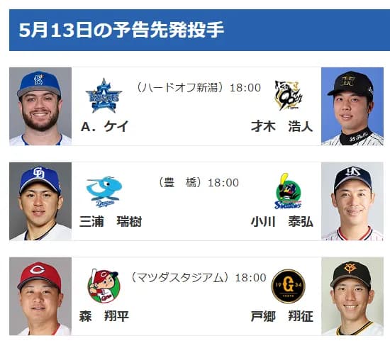 【5/13(火)の予告先発】ケイ(De)×才木浩人(T)　ケイ、新潟が南場オーナーの故郷と知らされ「そういう情報は事前に知らせておくべきだね」とニヤリ