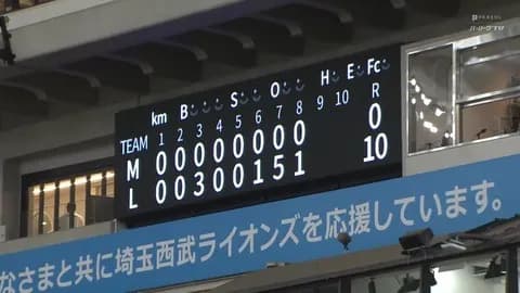 ロッテは去年とそんな戦力変わってないのになんでこんな点取れないんだろな