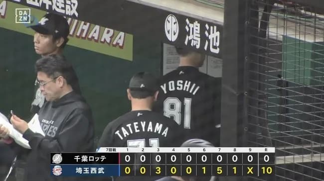 ロッテ、西武相手に3連戦で18-0を達成