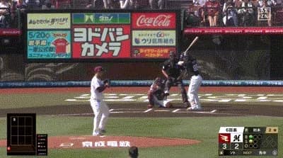 【楽天対ロッテ9回戦】ロッテ・ソト、楽天・則本から第４号同点ソロホームラン！！！！！！！！！！！！！