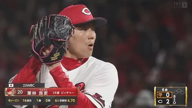 【広島対巨人8回戦】広島・新井監督、８回から守護神・栗林良吏を登板