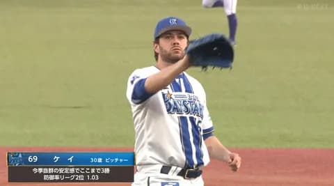 DeNAケイ 3勝1敗　42回 防御率0.86 QS率100%←この選手にかけてあげたい言葉