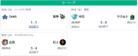 5/13セ順位スレ　神==広巨=/横/=-中==ヤ