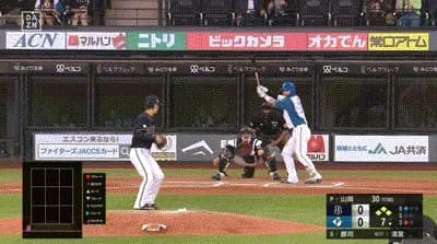 【日本ハム対オリックス12回戦】日本ハム、７回１アウト満塁から郡司の２点タイムリーで先制！！！！！！！！！！
