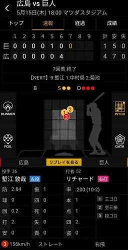 【悲報】リチャードへの配球
