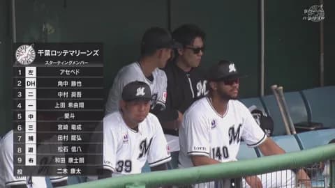 本日のロッテ浦和軍スタメンが豪華、中村奨吾が2017年以来の二軍出場