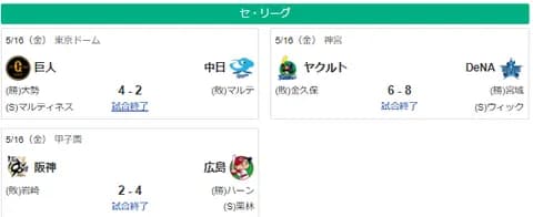 5/16 セ順位　鯉-虎=星-兎==竜===燕