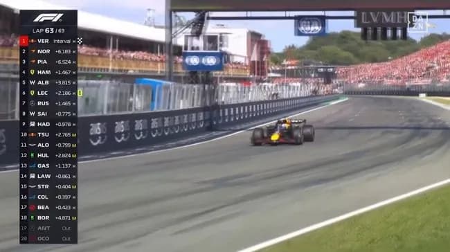 【F1第7戦エミリアロマーニャGP】角田裕毅は10位入賞　グリッド最後尾から大躍進　フェルスタッペンが4戦ぶり今季2勝目