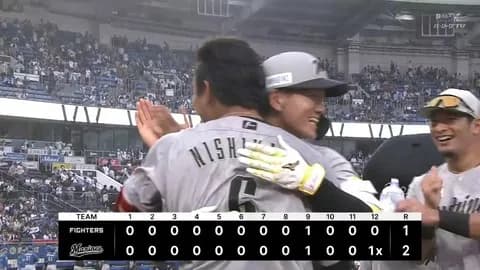 5月18日　ロッテ２－１日本ハム　9回1点差でソトが起死回生の同点弾、延長突入し新人・西川がプロ初のサヨナラで劇的勝利！
