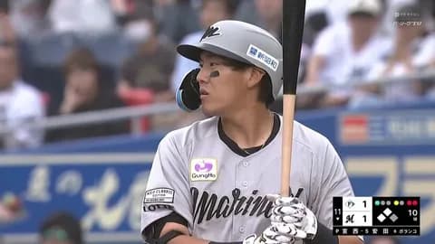 安田は打席内容悪くなかったし今年こそはシーズン通して活躍してくれんかな