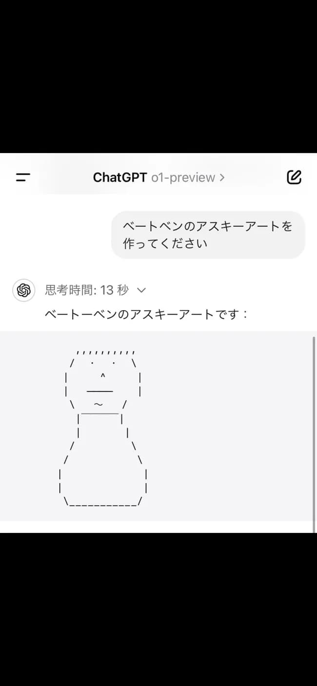 AI、ついにアスキーアートの自動生成も可能になる