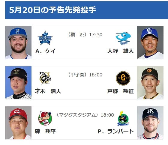 【5/20(火)の予告先発】ケイ(De)×大野雄大(D)　中日は大野、三浦、マラーの左腕３枚投入予想