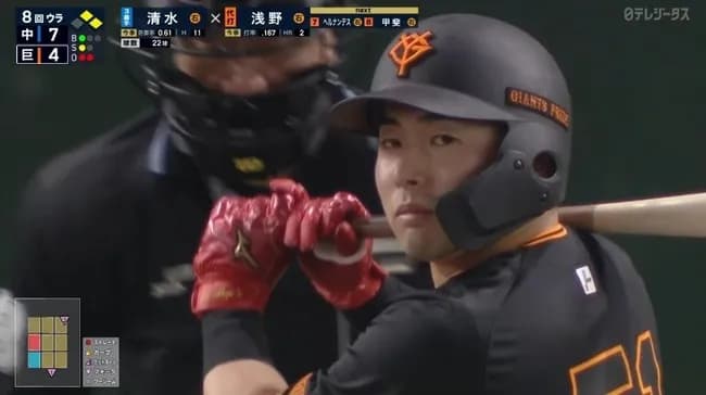 浅野の完成系がわからん 打率残せるタイプには見えないけど長距離になれる体格にも思えないし