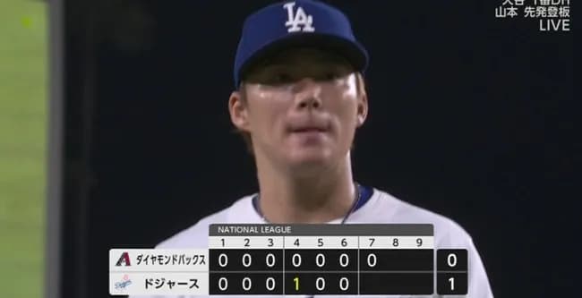 【すげえ】山本由伸、7回110球1安打無失点ｗｗｗｗｗｗ