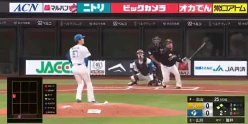 山川穂高の犠牲フライでホークス先制！！