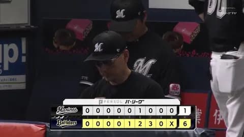 5月21日　オリックス６－１ロッテ　藤原に今季第1号が飛び出すなど打線はチャンスを作るもあと1本が出ず連敗