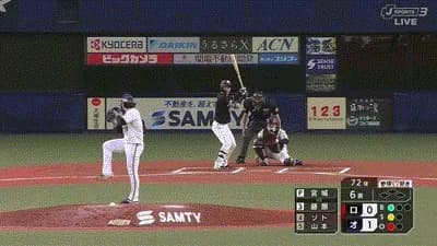 【オリックス対ロッテ6回戦】ロッテ・藤原、オリックス・宮城から今季第１号同点ソロホームラン！！！！！！！！！！！！
