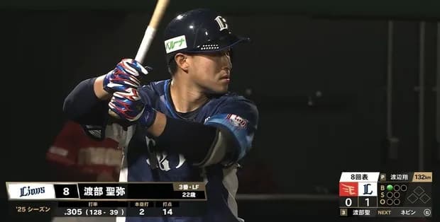 渡部聖弥の不調楽しみ打法ｷﾀ━━(ﾟ∀ﾟ)━━!!