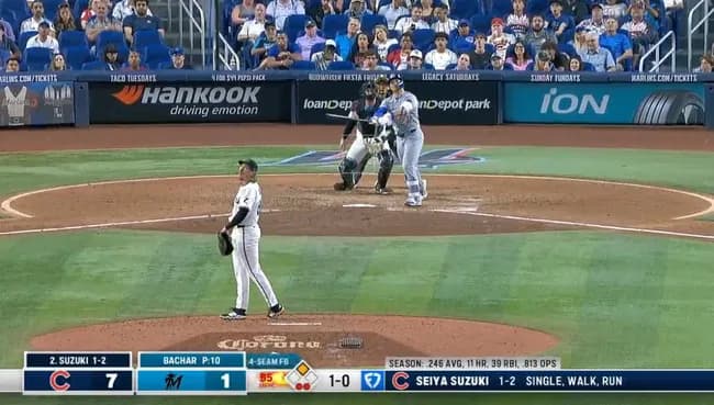 鈴木誠也、12号ホームランwwwwwwwww