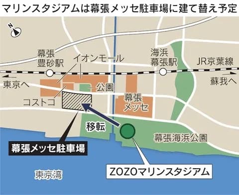 ロッテ新球場2034年にも開業へ、屋外型を建設と正式発表