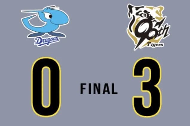 【祝勝】阪神3-0中日.....11回表の近本の先制打！森下2点タイムリーでダメ押し！最後は岩崎が締めてカープと1.5G差に