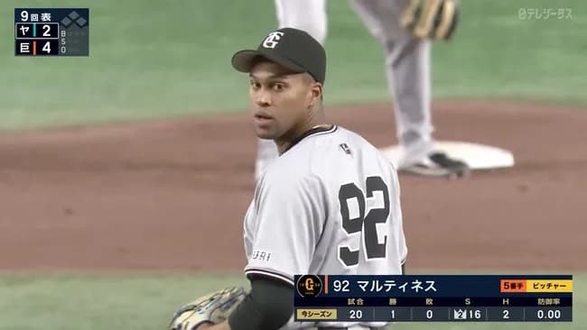 ライデル・マルティネスの補強、ハマってしまう