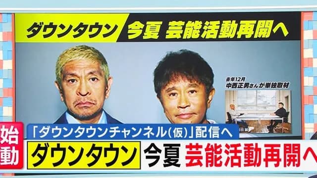 ダウンタウンチャンネルの配信内容、ごっつの再放送ｗｗｗｗｗｗｗｗｗｗ