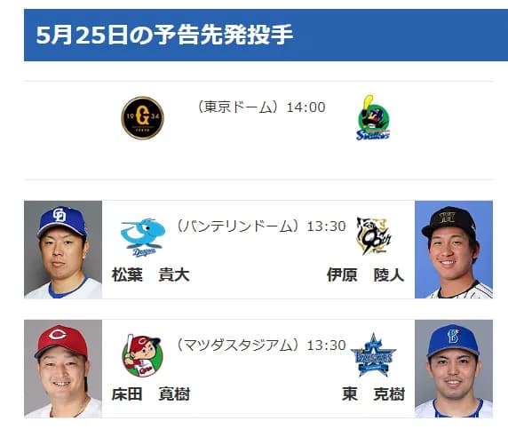 【5/25(日)の予告先発】床田寛樹(C)×東克樹(De)