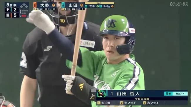 【悲報】山田哲人さん、7年35億円（＋出来高）の契約を結ぶもなだらかな下降線を辿ってしまう