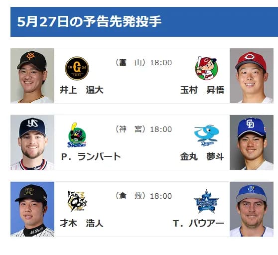 【公示】知野直人が登録抹消　【5/27(火)の予告先発】才木浩人(T)×バウアー(De)