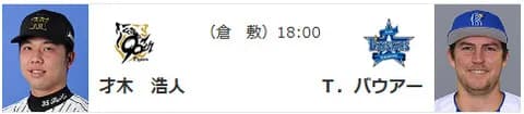 【公示】DeNA知野直人が登録抹消　明日の予告先発（T-DB）才木浩人×バウアー