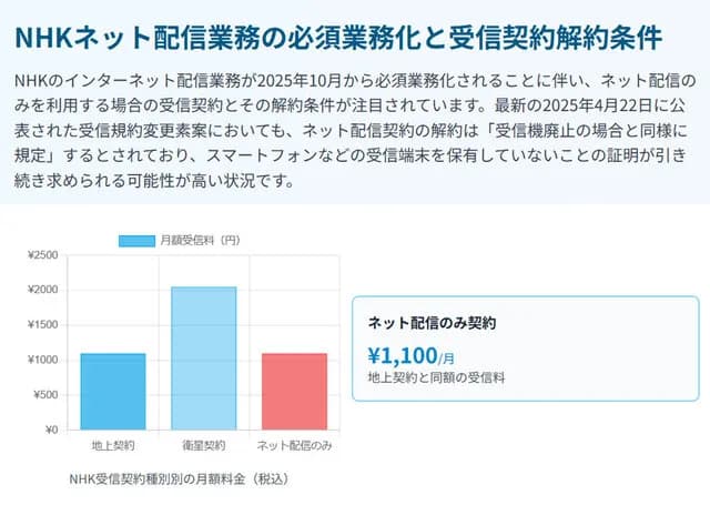 【悲報】NHK、10月から「ネット受信料」開始。回避方法無し