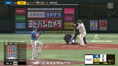 【ソフトバンク対日本ハム9回戦】ソフトバンク・山川、日本ハム・伊藤大海からリーグトップに並ぶ第9号ソロホームラン！！！！！！！！！！！！