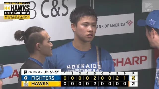 日ハム「孫正義」のダブルクローザー爆誕！ｗｗｗｗ