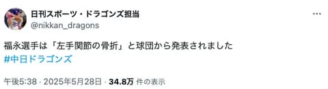 登録抹消の中日福永、「左手関節の骨折」と診断