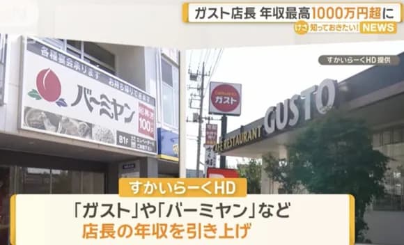 【朗報】ファミレスガストさん「店長の年収を1000万円とします」←これｗｗｗｗ