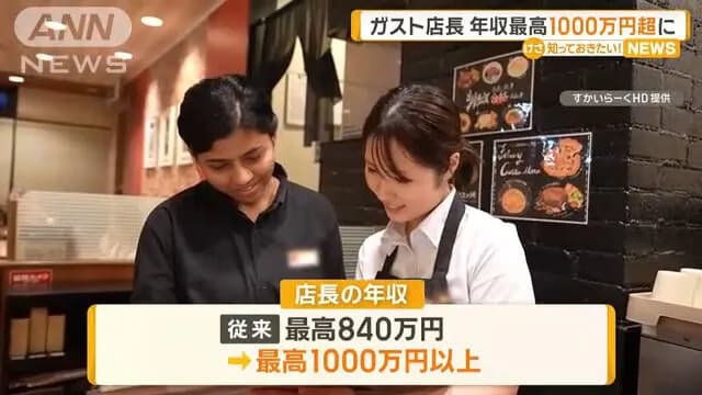 ファミレスガストさん「店長の年収を最高1000万円以上に大幅にアップします」