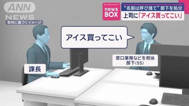 上司呼び捨て「アイス買ってこい」部下を処分