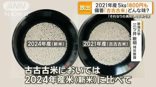古古古米←これの読み方