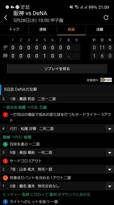 【悲報】横浜DeNAベイスターズ 000000000000000000000000000000