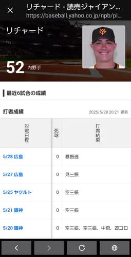巨人リチャード、遂に本領を発揮する