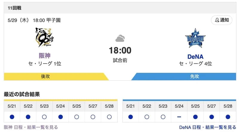【虎実況】[5月29日]阪神 vs DeNA 11回戦（甲子園）18:00～