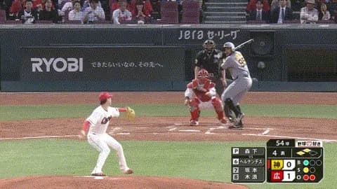 広島・矢野、超ファインプレーｗｗｗｗｗｗｗ