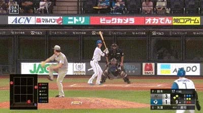 【日本ハム対ロッテ9回戦】日本ハム、土壇場９回２アウト二三塁から代打・矢澤が同点２点タイムリー！！！！！！！！！！！